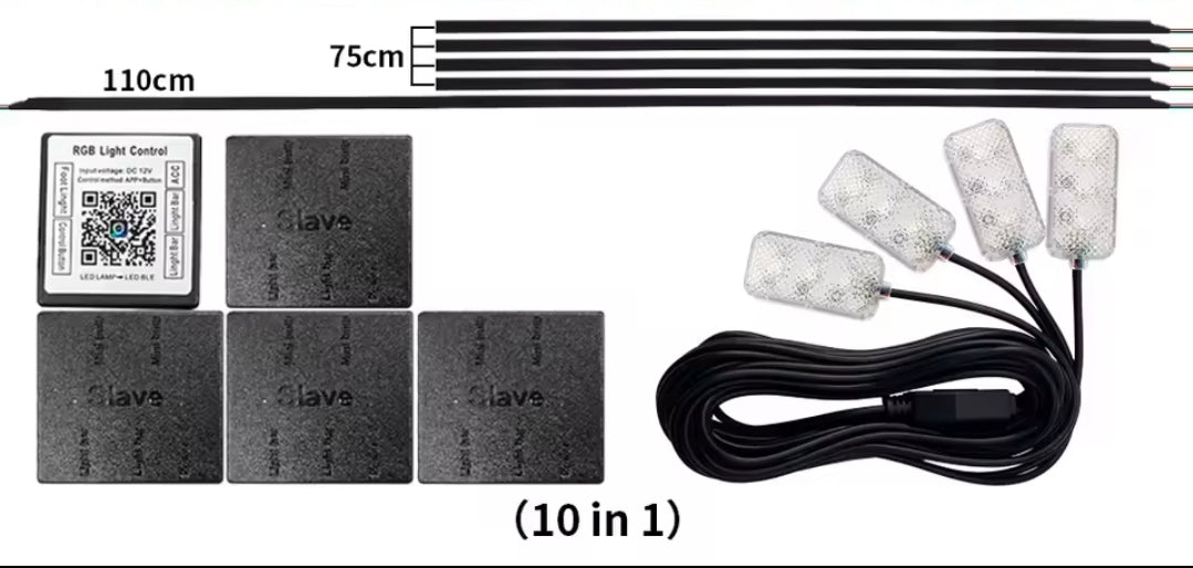 Kit ambient universale rgb